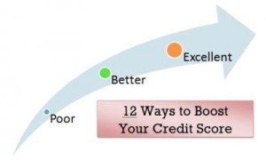 boost credit